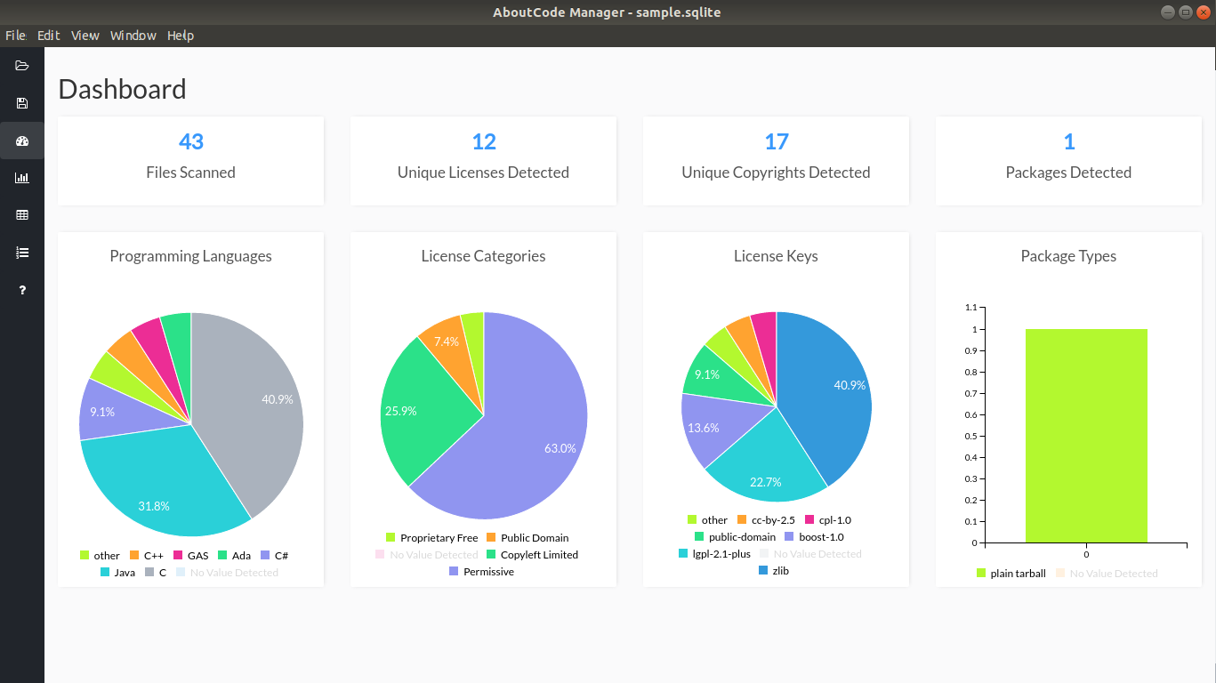 ../../_images/workbench_dashboard.png