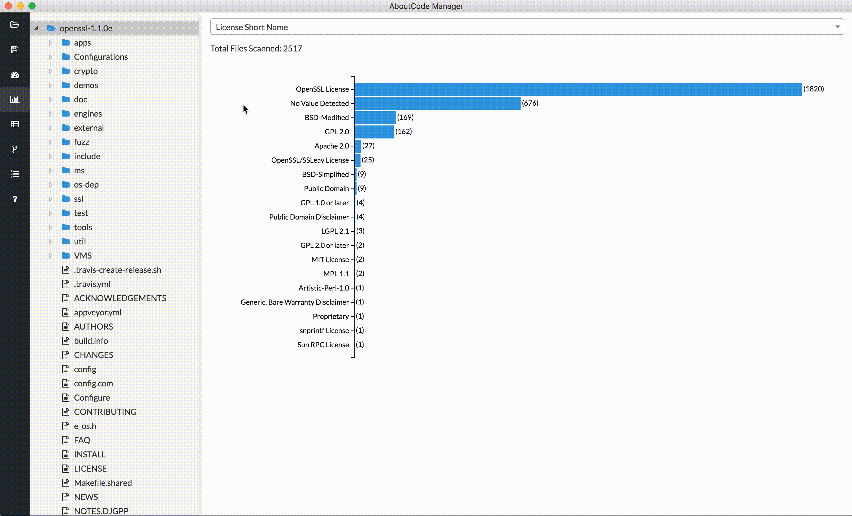 ../../_images/scancode-workbench-chart-summary.gif